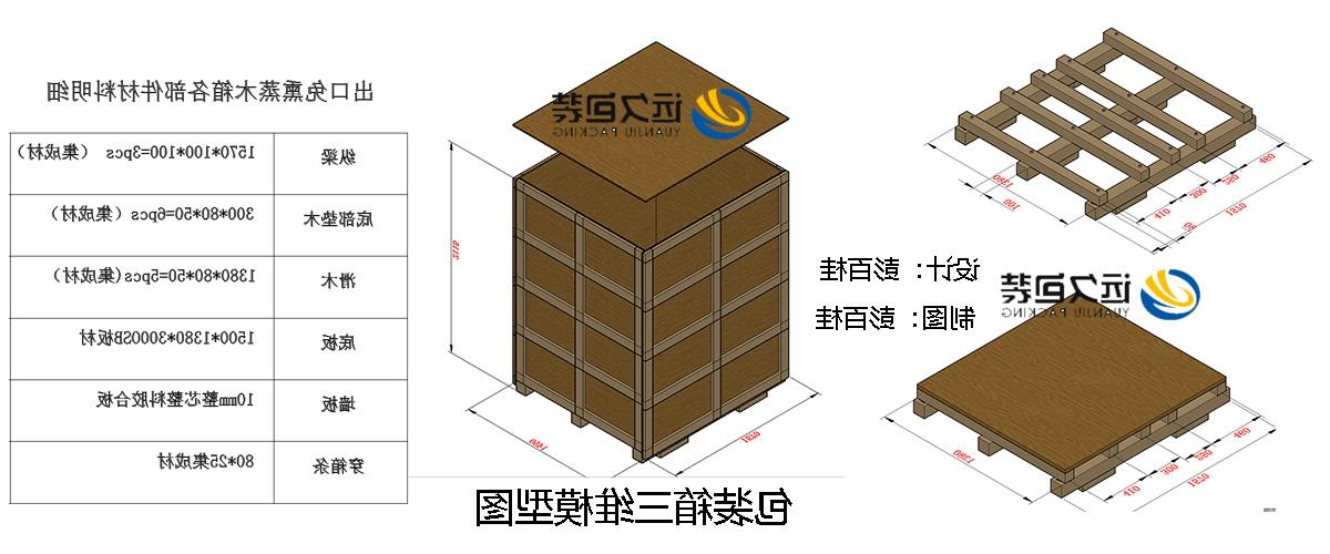 <a href='http://uj3c.suibaonet.com'>买球平台</a>的设计需要考虑流通环境和经济性